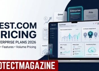 test.com pricing enterprise plan